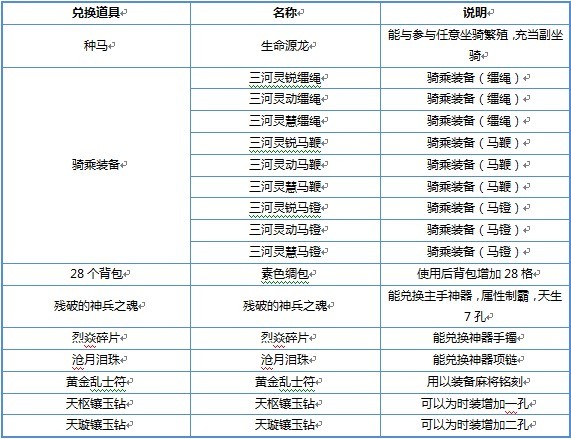 复仇火焰纹身图案_复仇火焰纹身图案画法