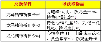 状元榜眼探花排名_状元榜眼探花