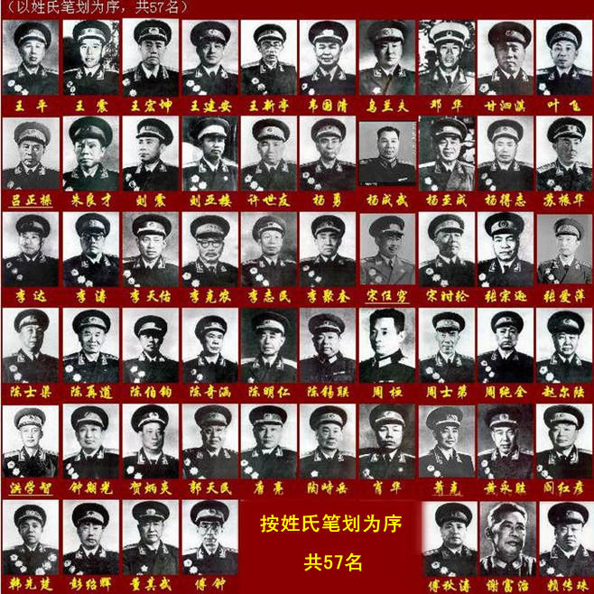 中国人民解放军将军表图片